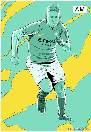 最受欢迎的足球明星排名前十,各位足球明星