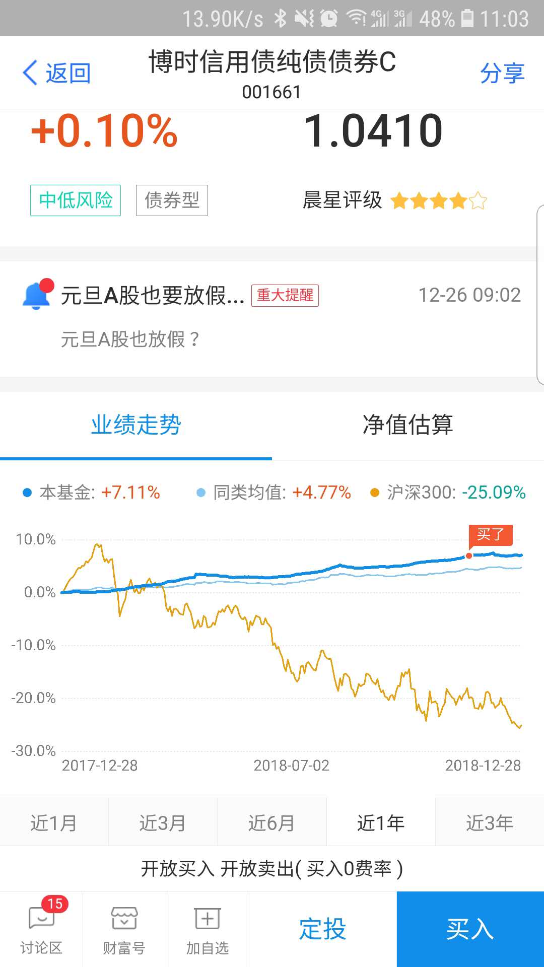 近10年纯债基金平均年收益率,债券基金的年化收益率是多少