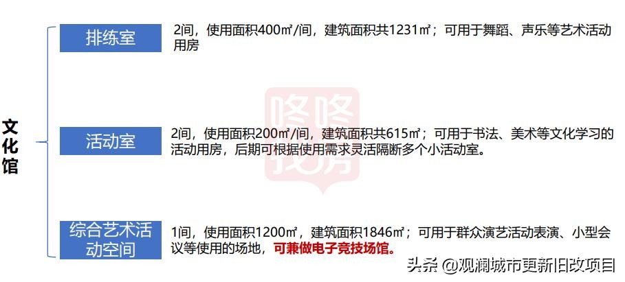 蛇口体育中心最新消息,蛇口体育中心在哪里
