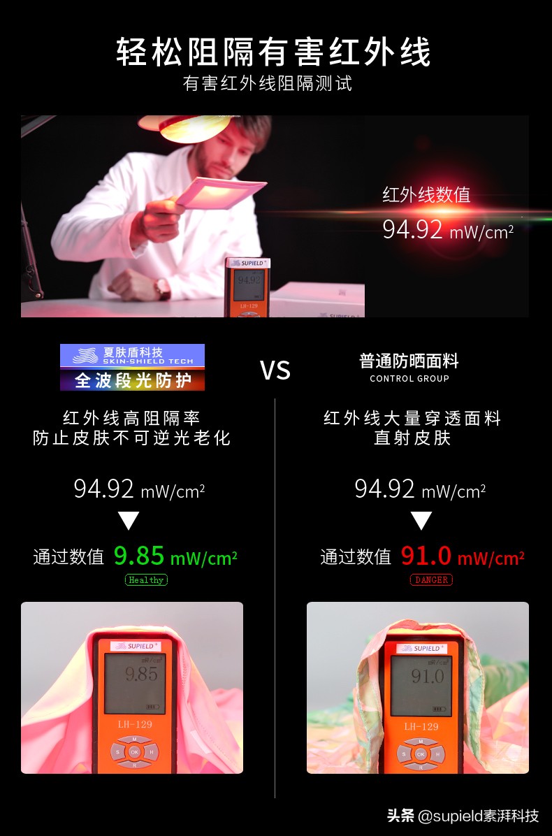 范冰冰都在用的物理防晒,范冰冰独特的防晒装备有哪些