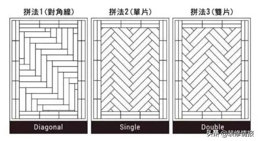 设计师要知道的十种材料,看设计师的房子