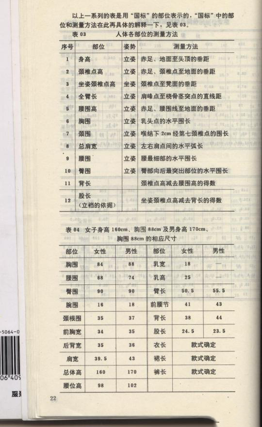 a字半身裙子的裁剪图及制作方法,前面裙子后面裤子裁剪图解