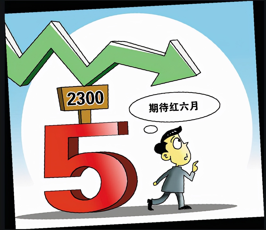 首次开通期货账户交易品种,股指期货