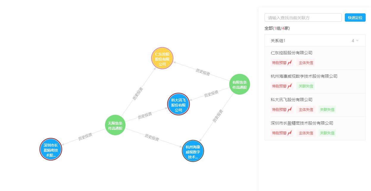a股连续跳水暴跌反弹,a股连续跳水杀跌反弹