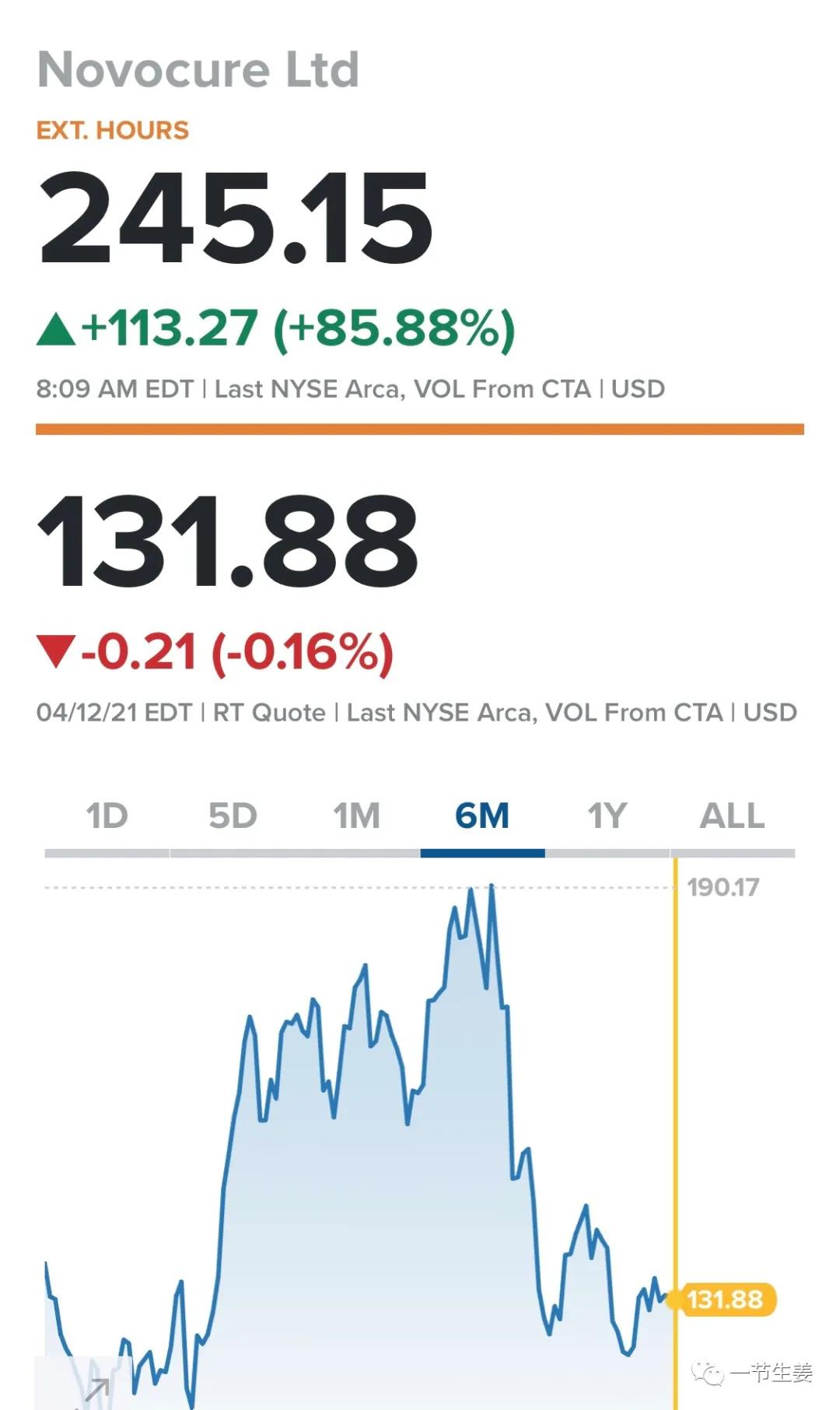 肺癌最新临床试验,3期临床试验结果是否能过关