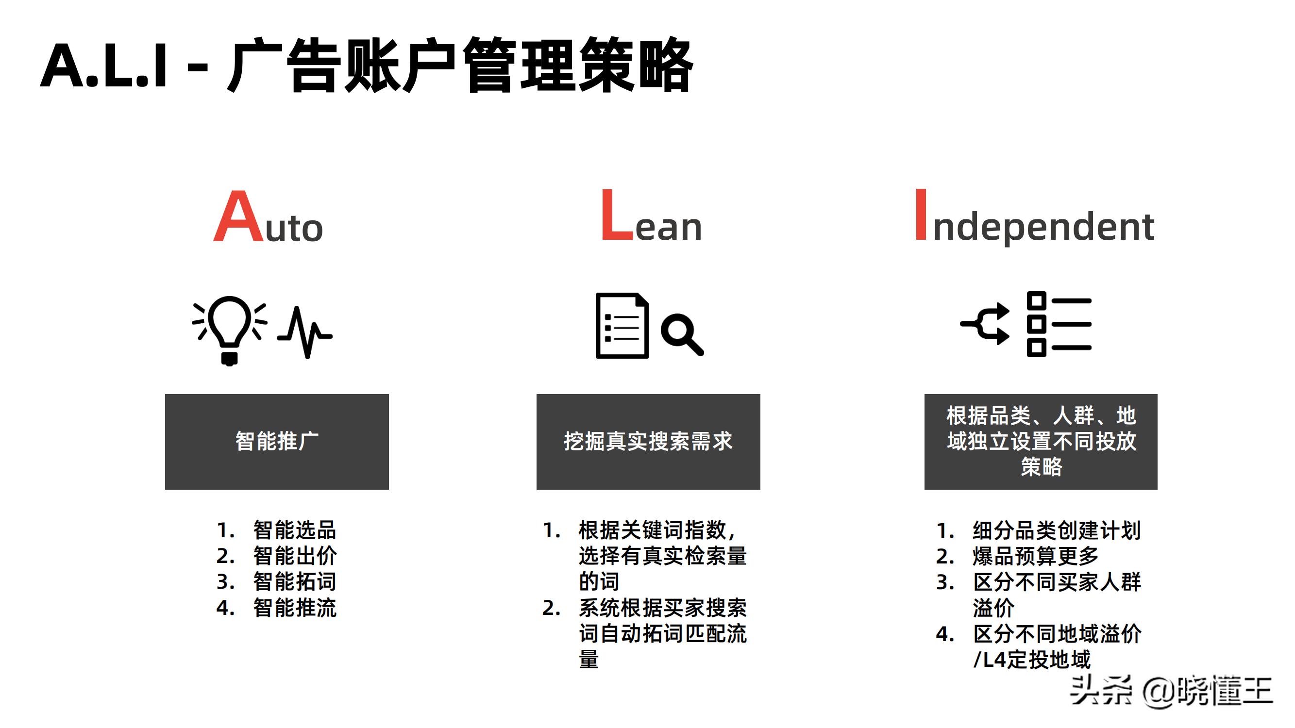 阿里巴巴的付费推广,阿里巴巴国际站付费推广