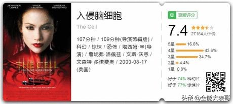 这是一部想象爆棚的超R级影片，好「色」之徒必看电影