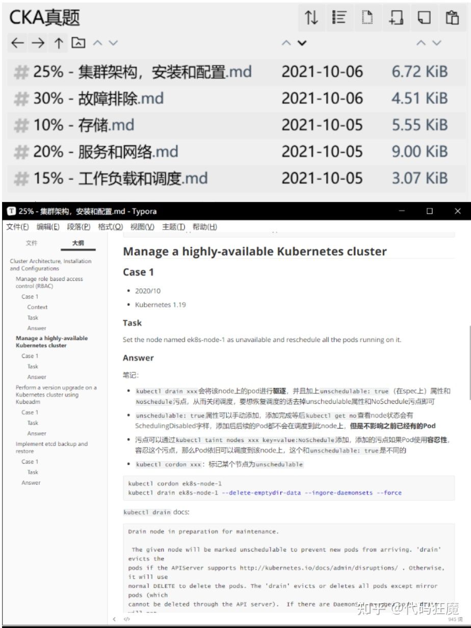 有哪些ckak8s培训方案,k8s认证真题