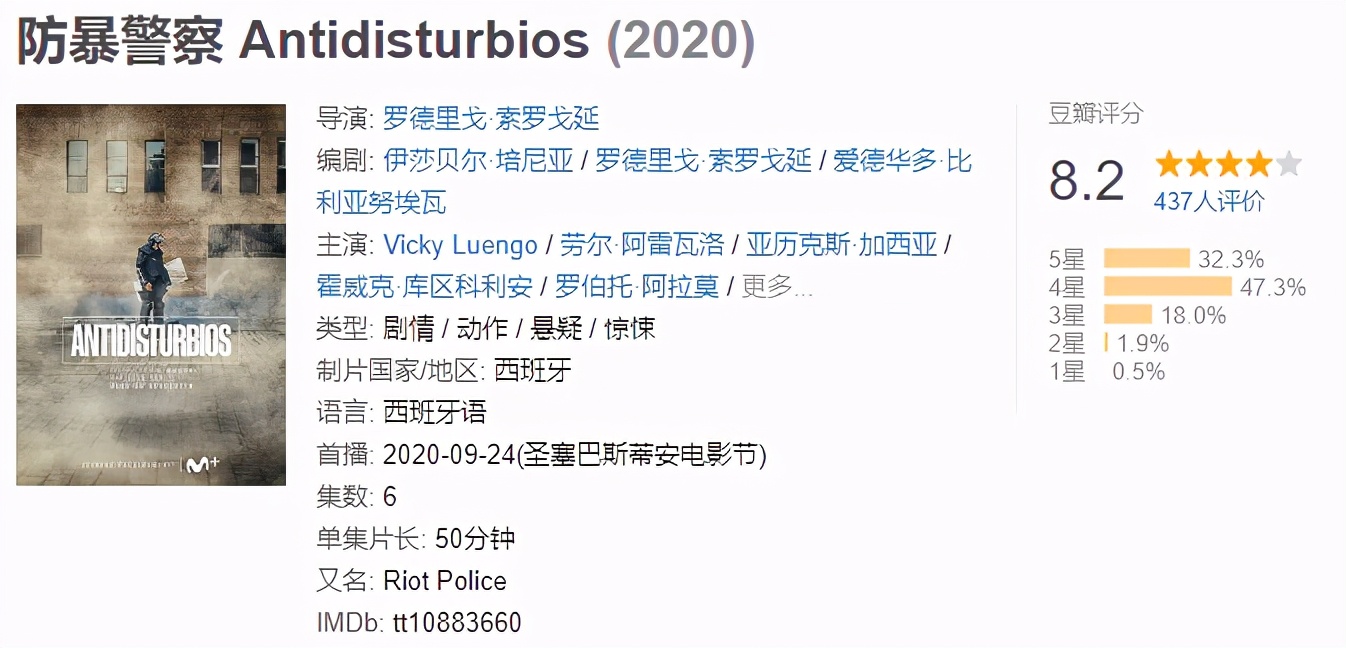 剧本不狗血，演员高颜值！这部豆瓣8.2的西剧揭露了最残酷的现实