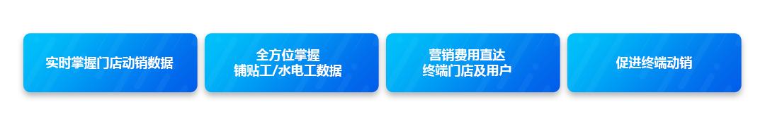 家居建材营销策划引爆客流,家居建材营销策划第三方