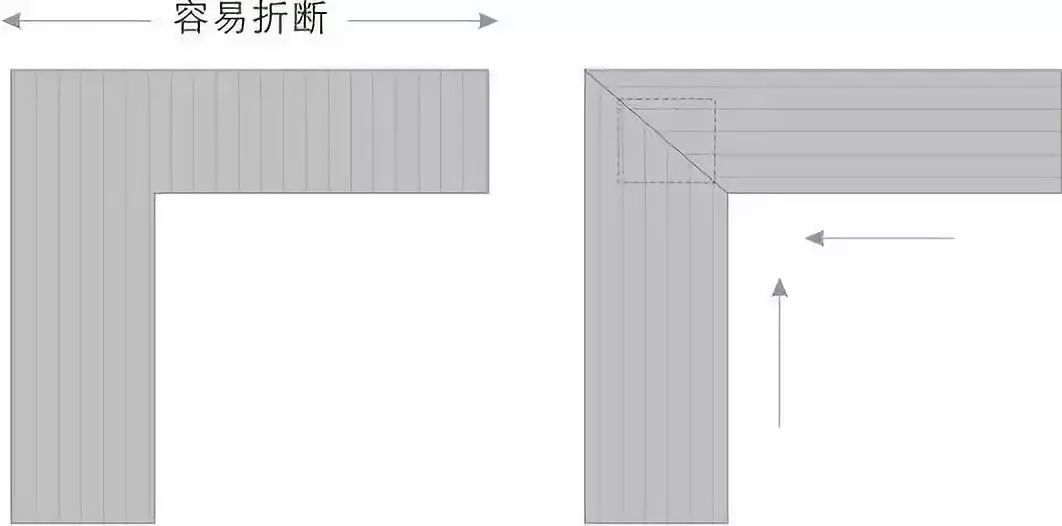 榫卯的艺术之美,惊艳千年的榫卯结构