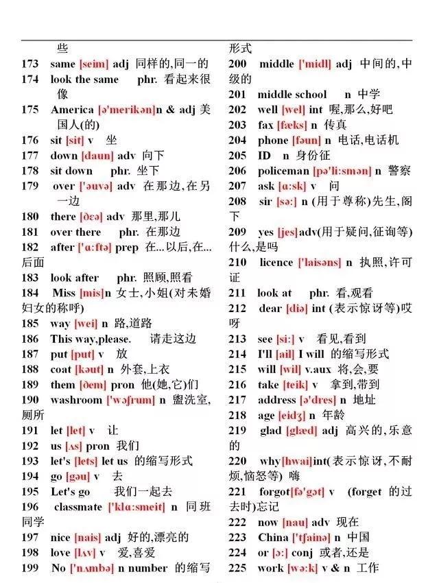初中特级英语老师笔记,初中英语2000个必背单词