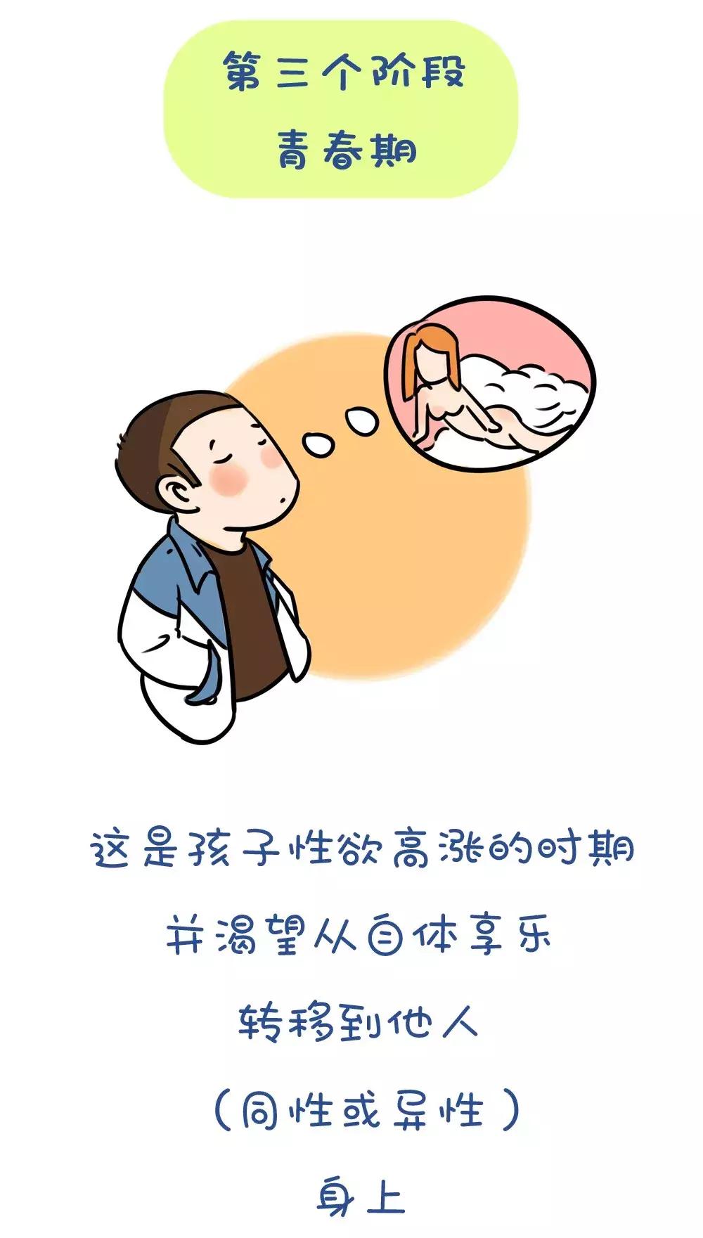 5岁男孩，摸*处私**，蹭小鸡鸡，这个妈妈的做法让无数父母点赞