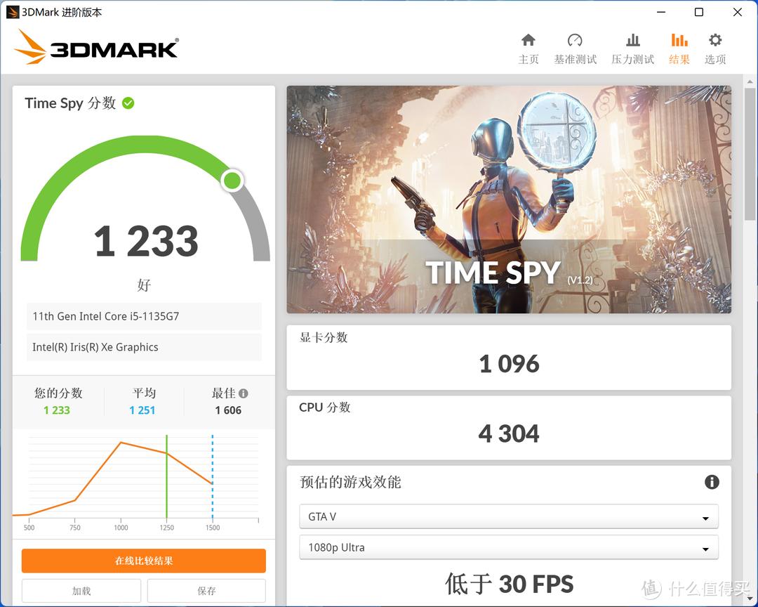 intelnuc11cpu性能,intelnuc11原系统