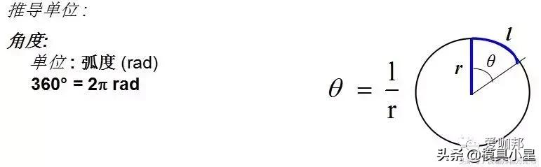 机械设计基础知识和技巧,机械设计必学知识点