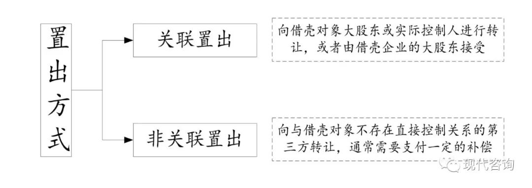 兴蓉环境增发价,兴蓉环境定向增发