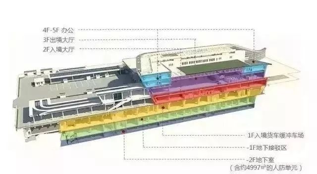 9分钟到香港,从东莞去香港一般需要几个小时