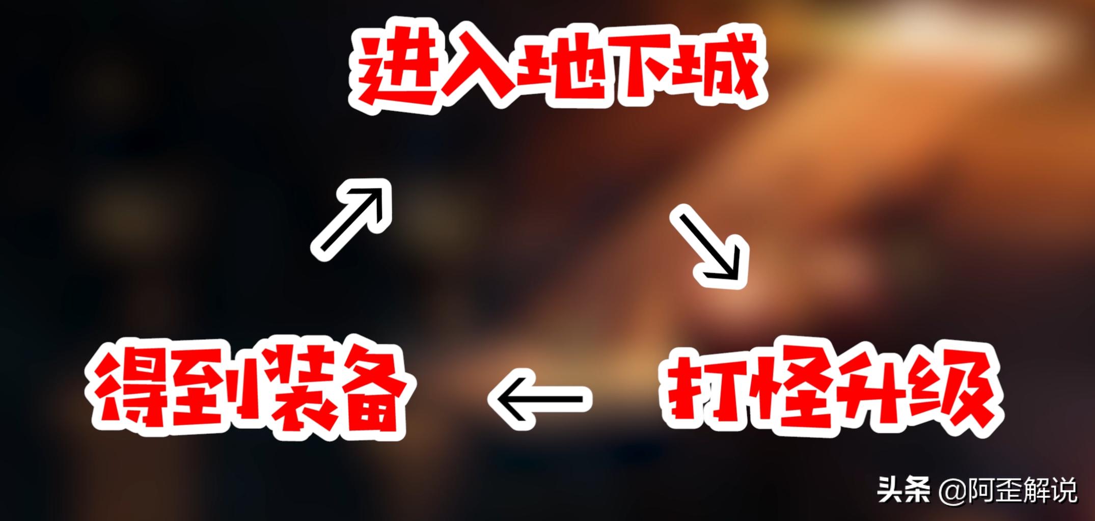 我的世界地下城最新游戏视频展示,我的世界地下城游戏介绍