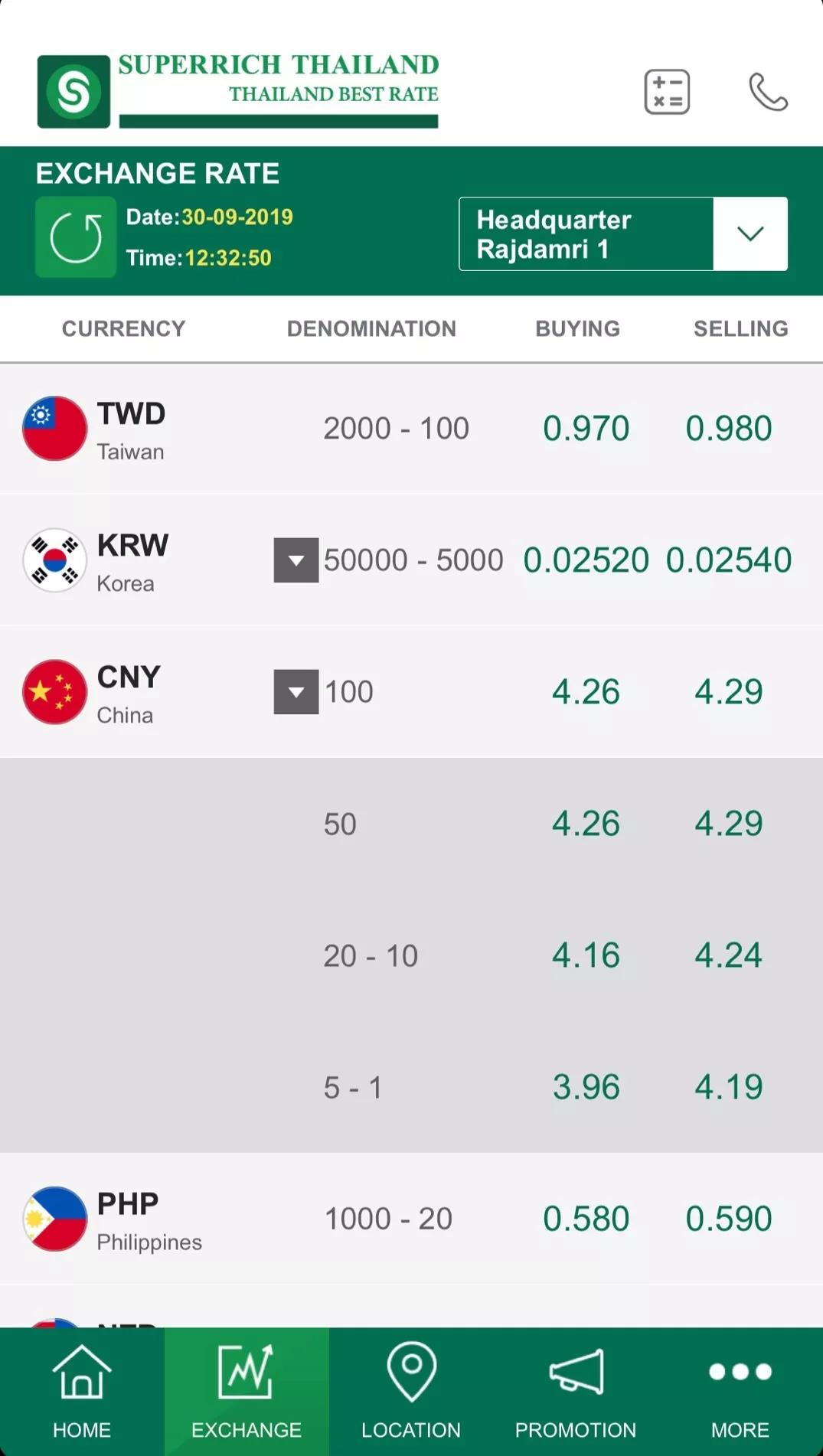 泰国换汇最好的方式,泰国换钱流程