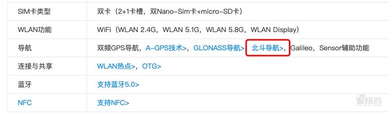 中国太空丝绸之路完工！北斗导航崛起，与美国GPS争夺民用市场