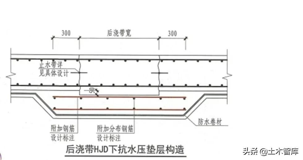楼梯钢筋的布局,楼梯钢筋构造视频教程