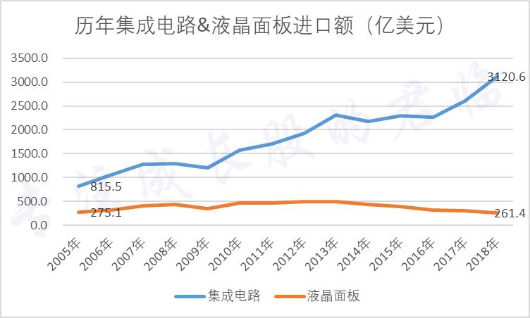 世纪巨骗还是民族脊梁？