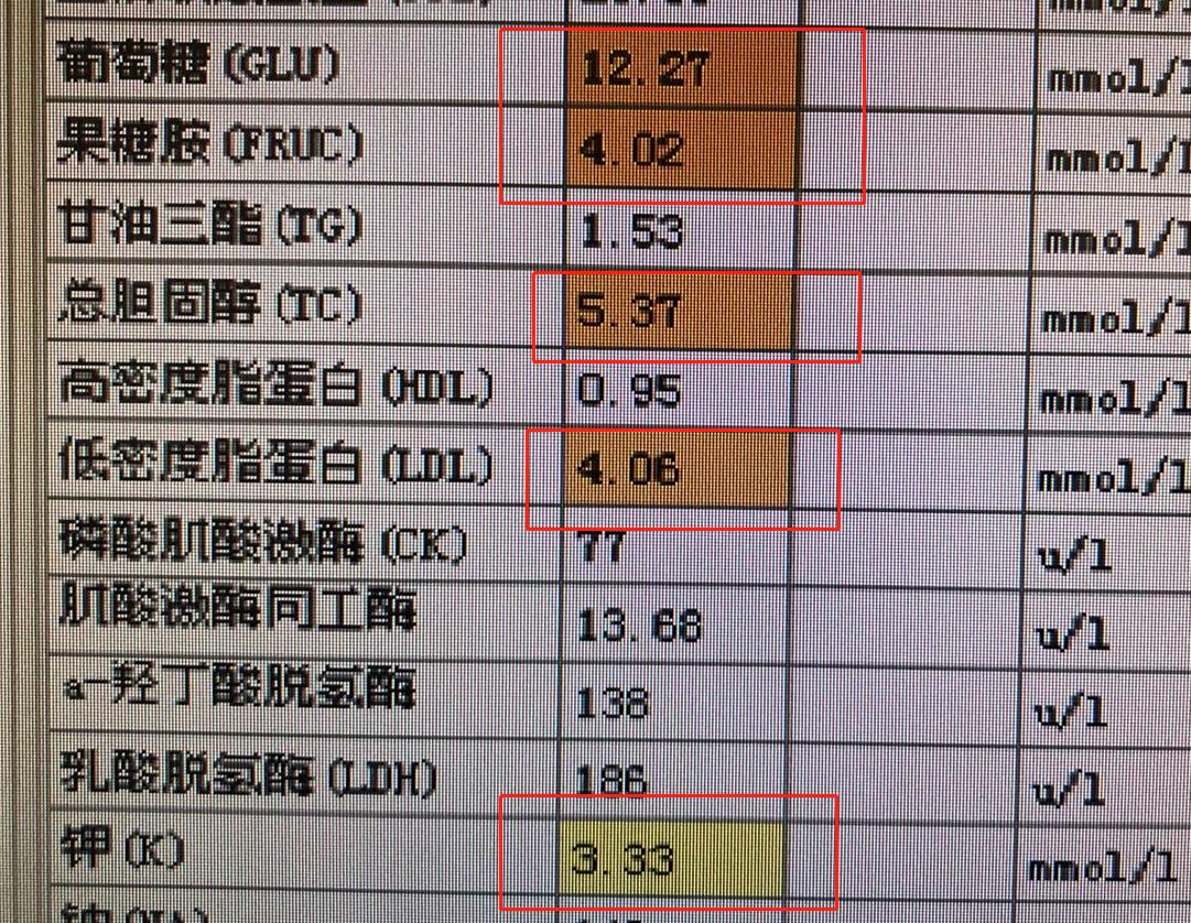 血糖由30一下子降到15,血糖8.8空腹但胰岛素值是正常的
