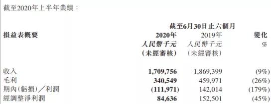 汇付天下股票,汇付天下2018盈利