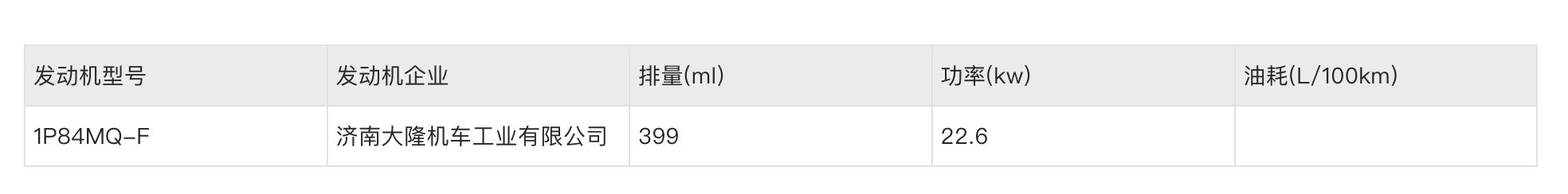 国产踏板400cc,国产400cc踏板车