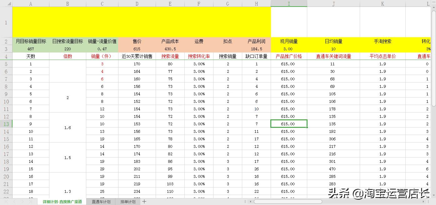 淘宝降权规避的方法和技巧,淘宝降权四大指标是哪些