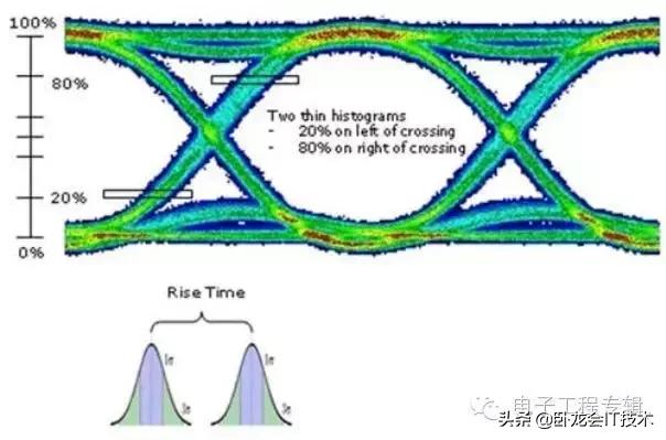眼形状的标准图片有哪些,怎样分辨眼睛是什么眼型图片
