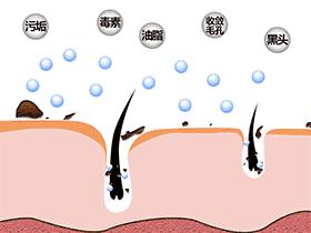 如何有效祛除痘印简单方法,怎么有效简单的祛除痘印的方法