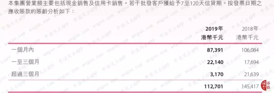 莎莎国际是什么,莎莎国际香港店