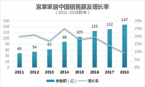 郑州蓝盒子,蓝盒子最新款