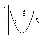 成都社保买房最新政策,成都现在该不该买房