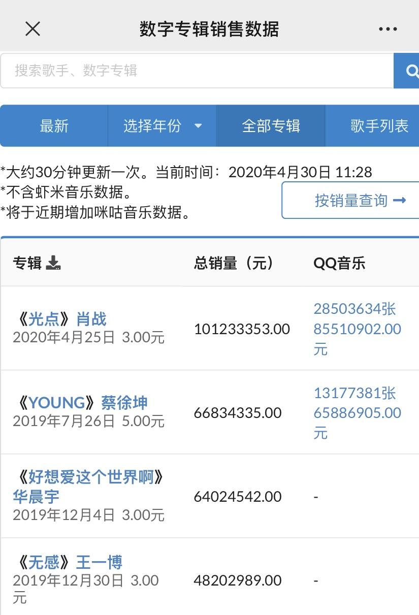高进上综艺回怼毒舌评委,高进谈华语乐坛