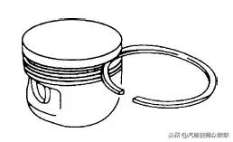 活塞环的拆装与检修方法,怎么检修发动机活塞环