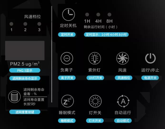 紫外空气消毒净化器,紫外线杀菌空气净化器