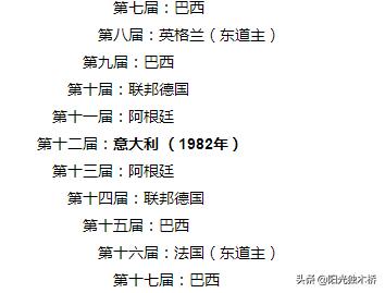 世界杯必备十大常识,世界杯趣味知识问答