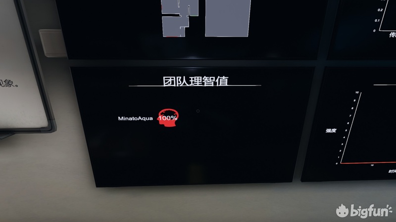 恐鬼症第一个地图教程,恐鬼症找到鬼以后怎样结束任务