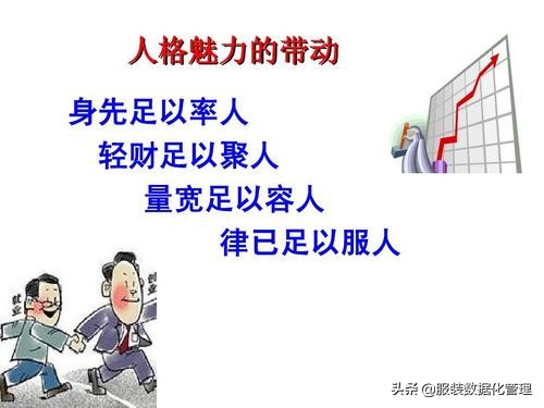 领导者的个人魅力主要表现在,成功领导者具备哪些素养