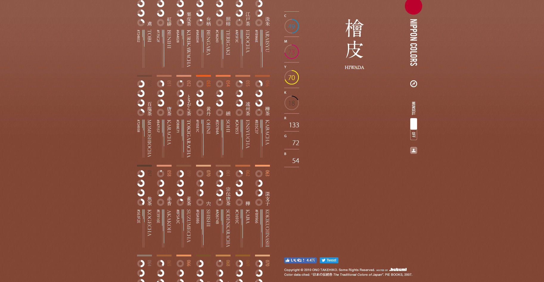 「推荐」2019插画师必备插画灵感网站，学习插画必备的网站推荐