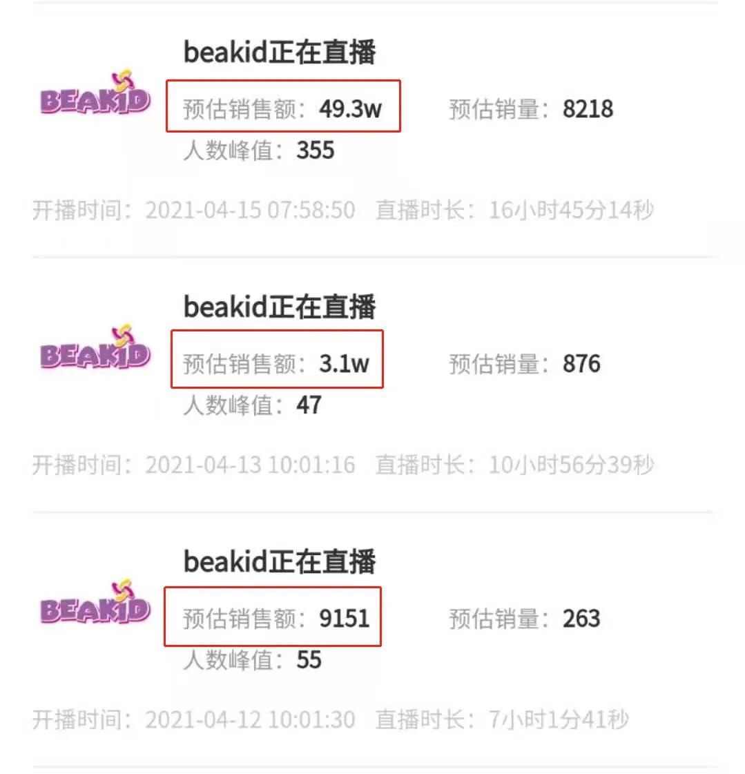抖音带货怎么选童装爆品,抖音母婴带货技巧