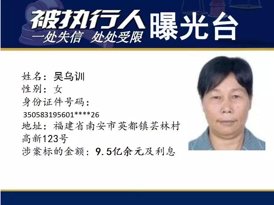 曝光!福马爱尚食品法人涉案过亿元!还有这些亿万“负”翁……