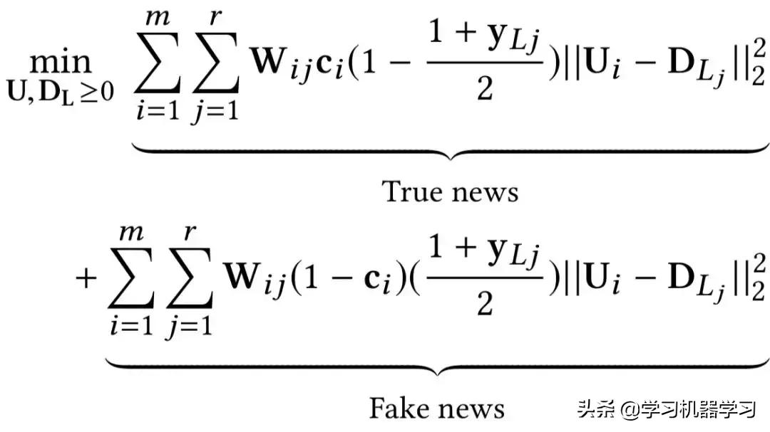 虚假新闻论文,关于虚假新闻的论文