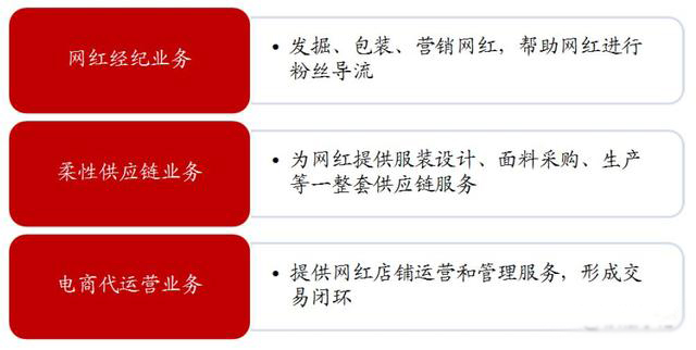 你不了解的互联网思维,社交电商三大秘密有哪些