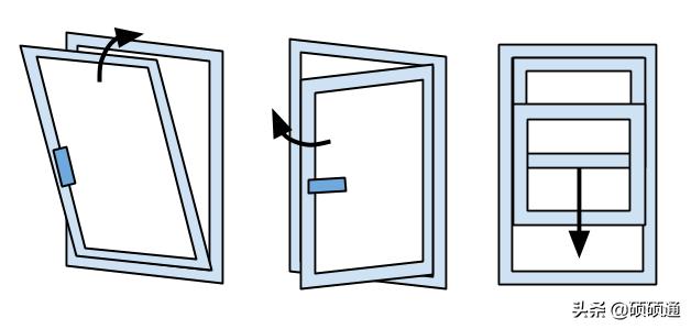 什么是落地窗和飘窗,什么是落地窗卧室