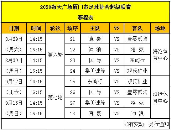 足协官宣重启超级杯,时隔三年中超恢复主客场