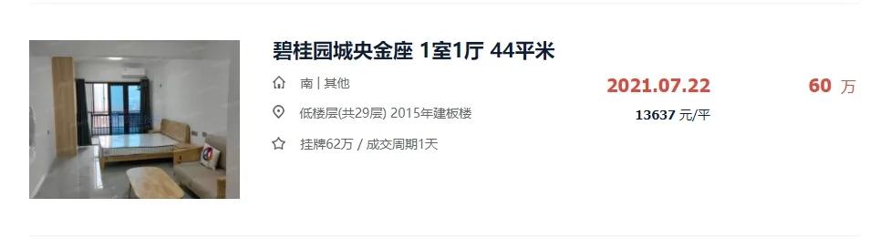 漳州哪个小区二手房挂牌最多的,漳州近八年二手房成交情况