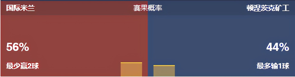 竞彩今日竞彩推荐,今日竞彩对阵